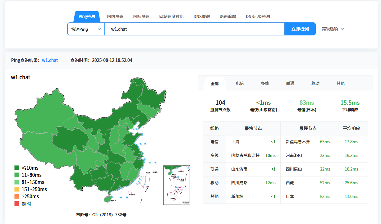 全国Ping测试结果